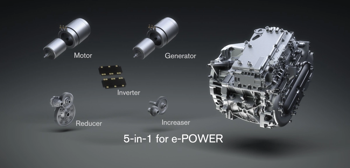 Układ napędowy e-Power