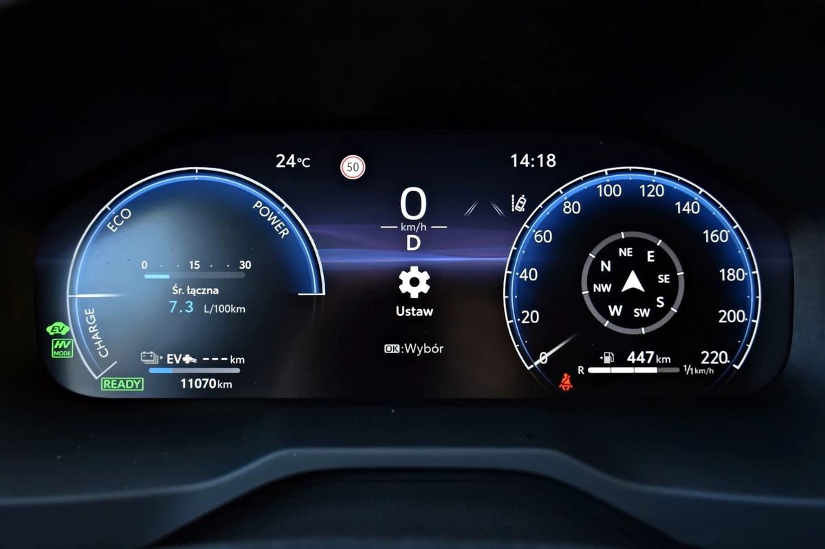 Suzuki Across | Pójście na łatwiznę wyszło na dobre