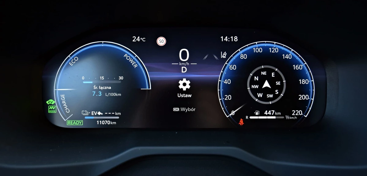 Suzuki Across | Test