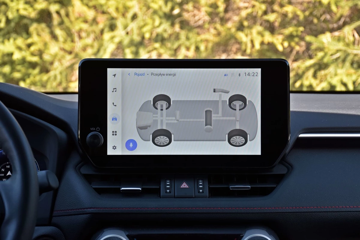 Suzuki Across | Pójście na łatwiznę wyszło na dobre