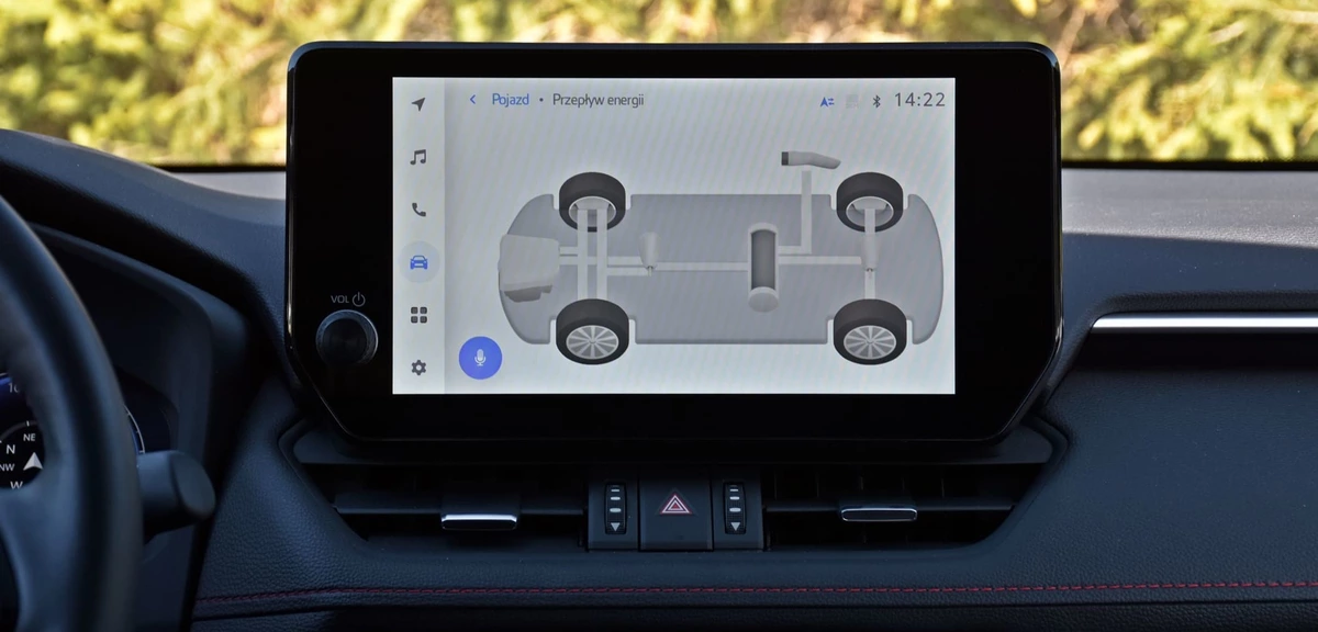 Suzuki Across | Test