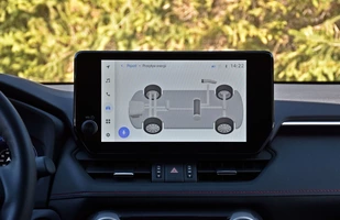 Suzuki Across | Pójście na łatwiznę wyszło na dobre