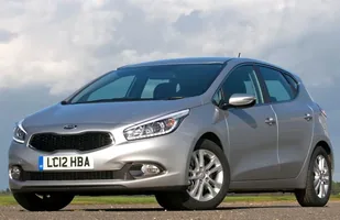 Historyczny moment. Kia lepsza niż Skoda! — zdjęcie 3