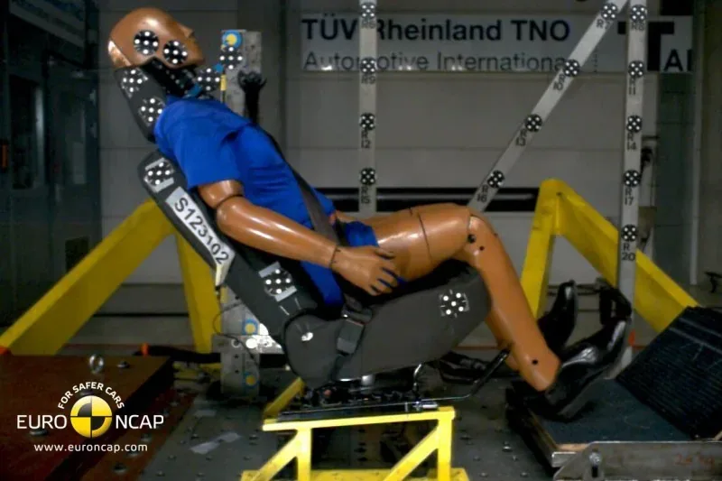 Test Euro NCAP Dacii Lodgy