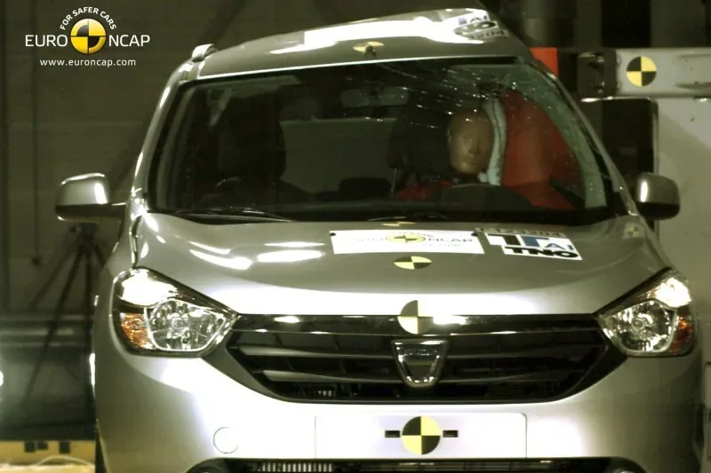 Test Euro NCAP Dacii Lodgy