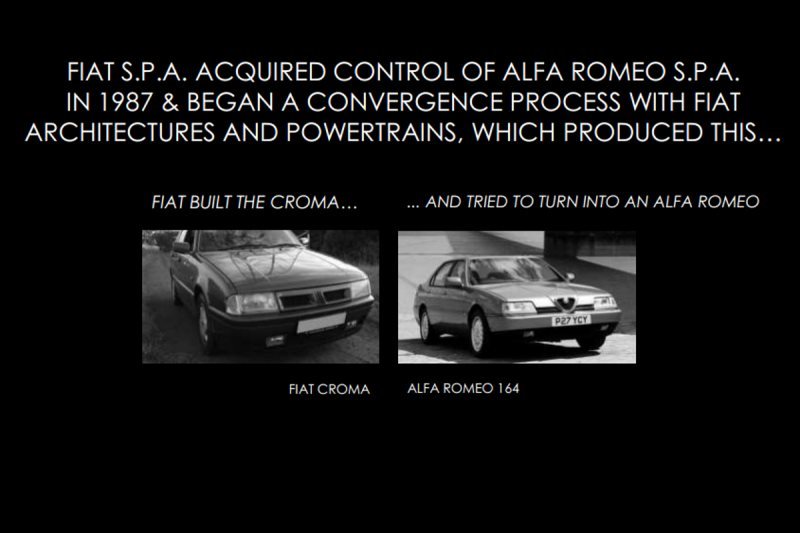 Alfa Romeo ma plan. Będzie potęgą?