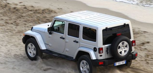Jeep Wrangler Unlimited