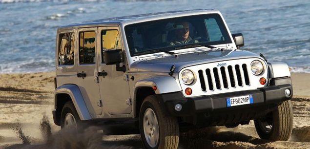 Jeep Wrangler Unlimited