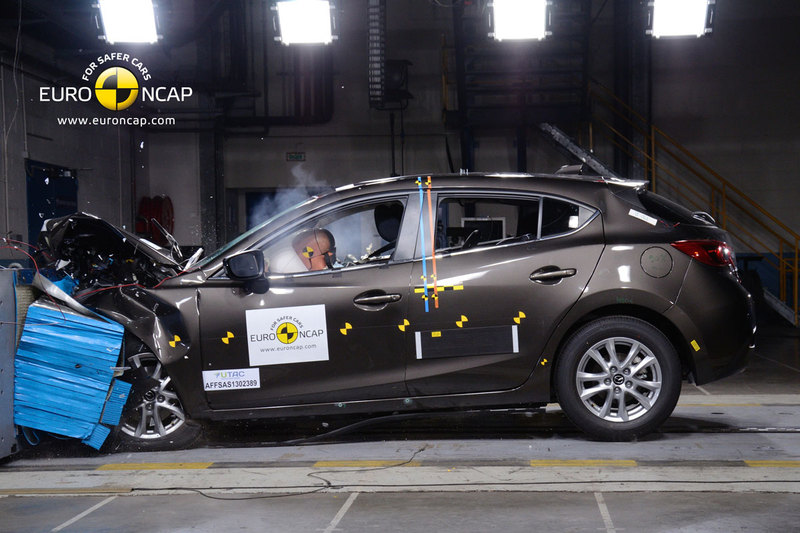 Nowe testy Euro NCAP