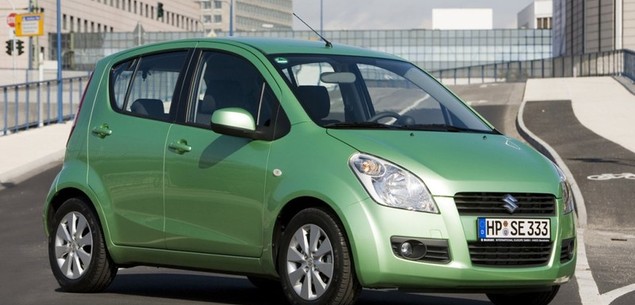 Suzuki Splash