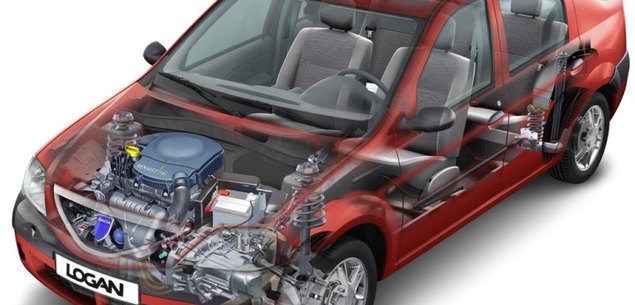 Dacia Logan po liftingu z 2008 roku