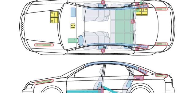 Przykładowa karta ratownicza Audi A6