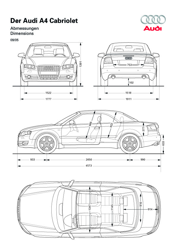 Audi A4 B8 1.8 T 163 KM 2007 kabriolet skrzynia ręczna