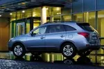 Hyundai ix55 I 3.0 CRDi DPF 250 KM — zdjęcie 5