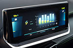 Peugeot 2008 II Elektryczny 50 kWh 136 KM