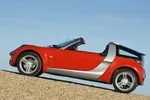 Smart Roadster 0.7 101 KM — zdjęcie 8